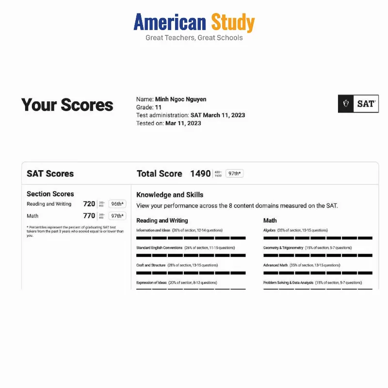 American tổ chức kỳ thi thử SAT 2023 với bộ đề bám sát thực tế