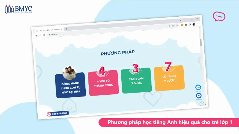 Cách dạy tiếng Anh cho trẻ lớp 1 tại nhà hiệu quả