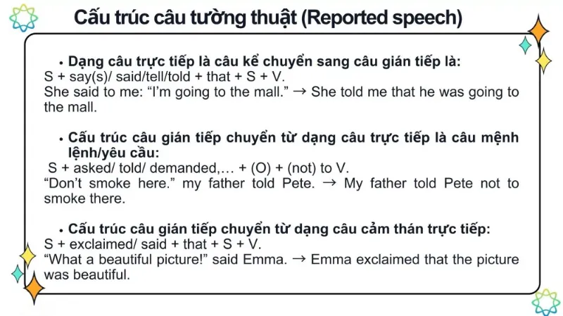 Cấu trúc câu gián tiếp (Reported Speech)