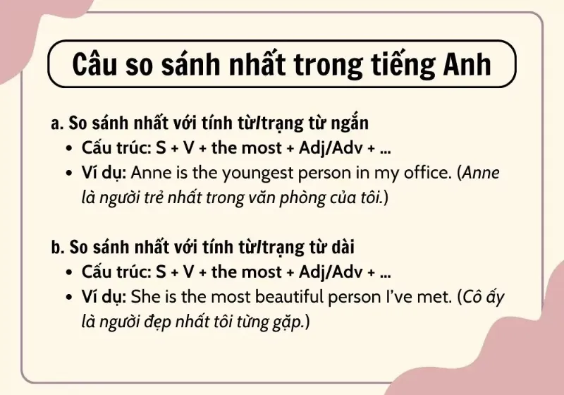 Cấu trúc câu so sánh nhất trong tiếng Anh