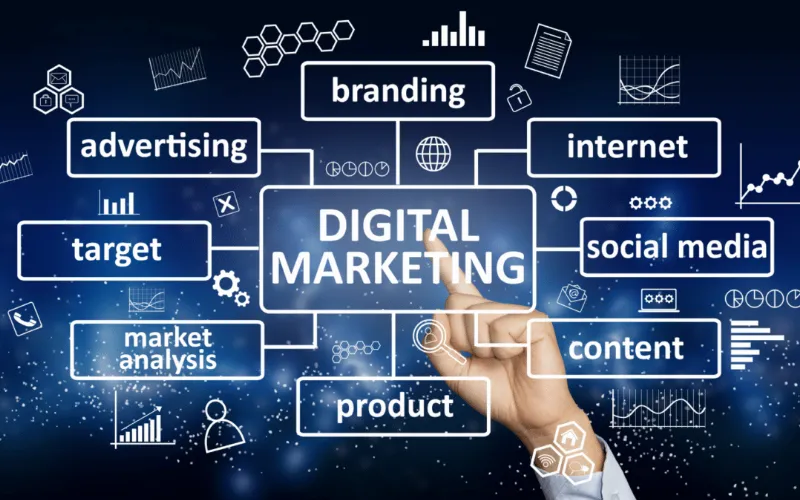 Digital Performance Marketing