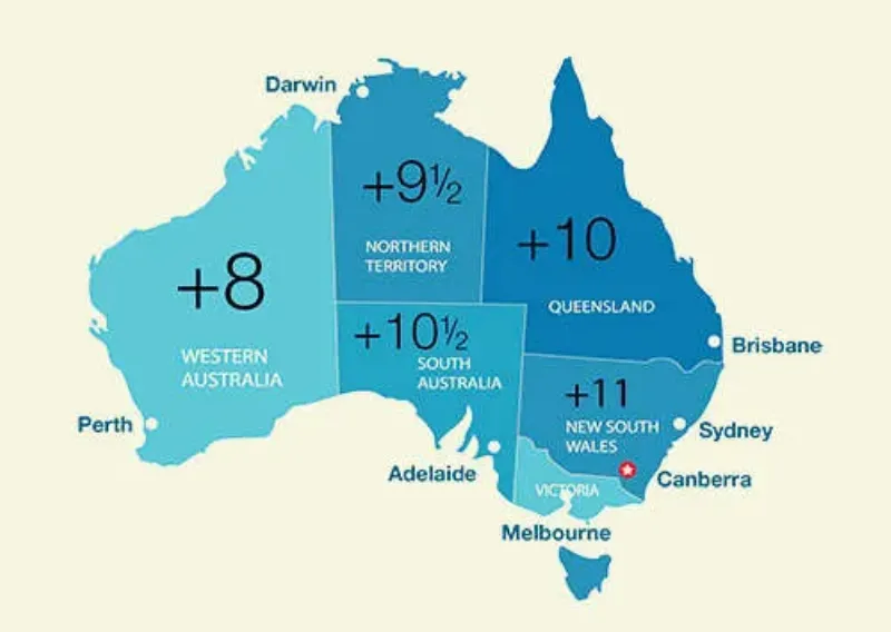Giờ ở Úc không có sự đồng nhất giữa các vùng