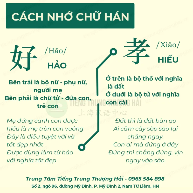 Học chữ Hán qua thơ