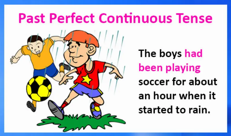 Past perfect continuous tense