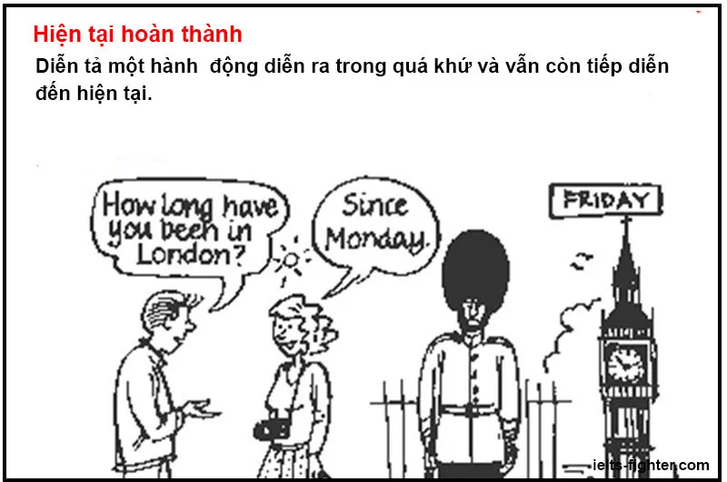 Thì hiện tại hoàn thành