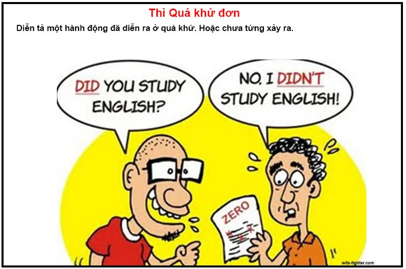 Thì quá khứ đơn