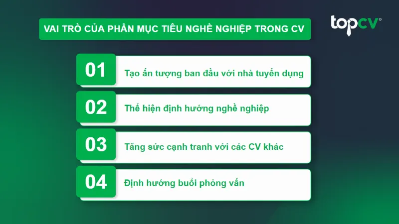 Vai trò của phần mục tiêu nghề nghiệp trong CV Nhân viên kinh doanh